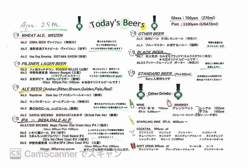 Craft Beer Server Land、4月25日に国産12樽を一斉開栓