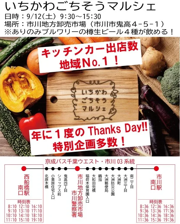 ありのみブルワリー、9月12日に年一度の「Thanks Day」を開催