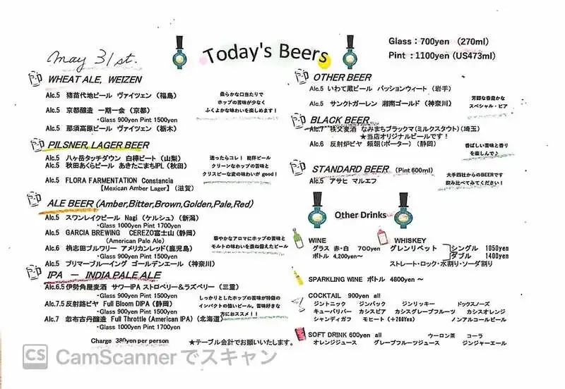 神楽坂のCraft Beer Server Landで4樽開栓　白樺ビートほか