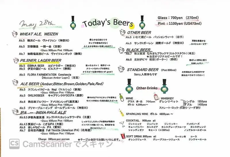神楽坂のCraft Beer Server Landで2樽開栓　猪苗代地ビールのヴァイツェンとCEREZO富士山15L