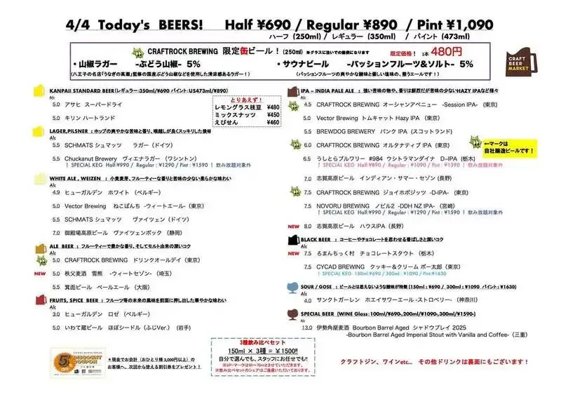 CRAFT BEER Market Tokyo Torch店で3種開栓、4月6日に特別イベントも