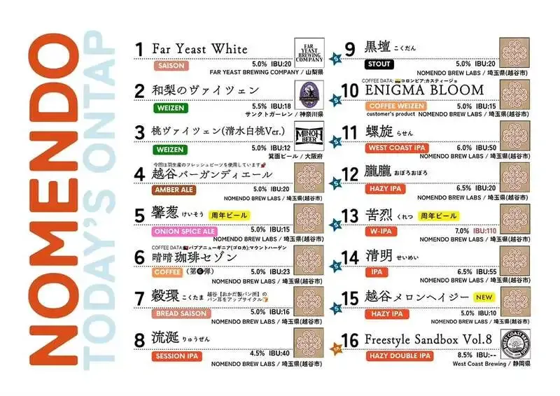 ノメンドブリュースタンドが新タップを告知、越谷駅徒歩3分の専門店で提供