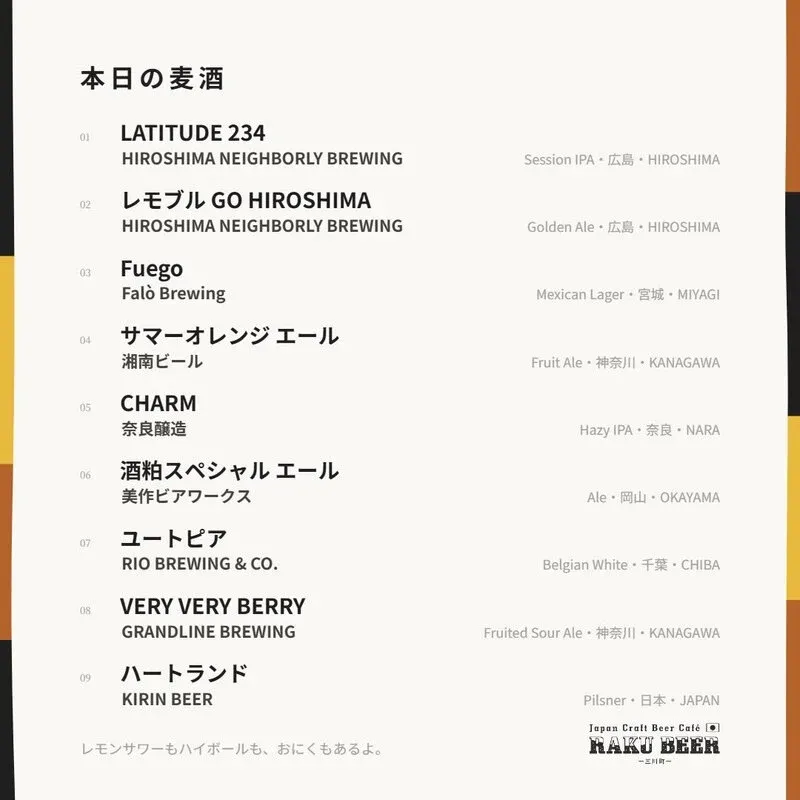 RAKU BEERが9樽のタップリスト公開　HNB『LATITUDE 234』など