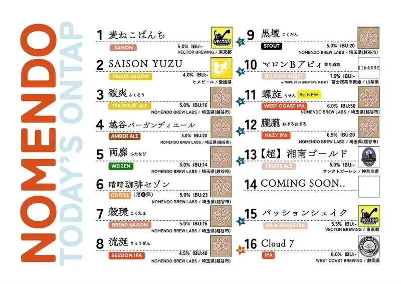 ノメンドブリュースタンドが7月23日に3タップ開栓　人気作「螺旋」を再醸造