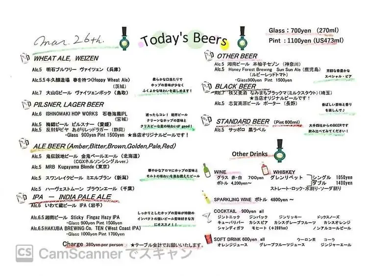 神楽坂Craft Beer Server Land、3月26日の本日開栓4樽を発表