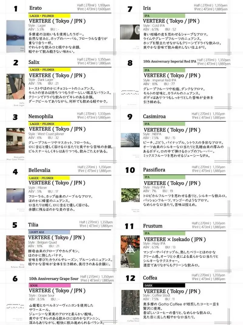 Good Beer FaucetsでVERTEREのタップテイクオーバー開催、12種が登場