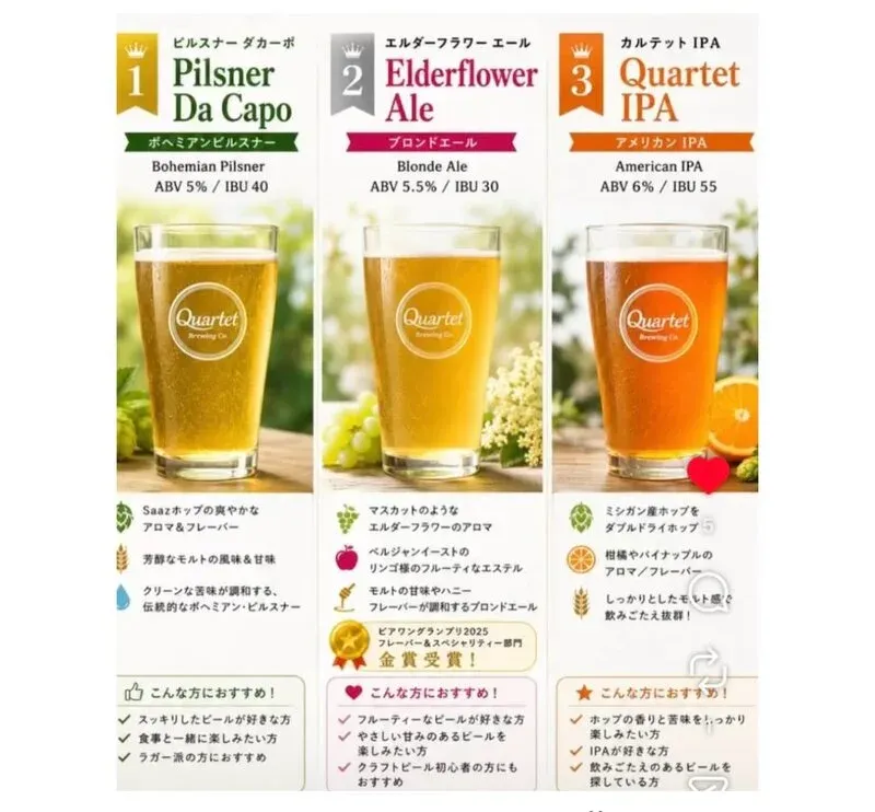 Quartet Brewing to pour three beers in Komae, Tokyo on June 28