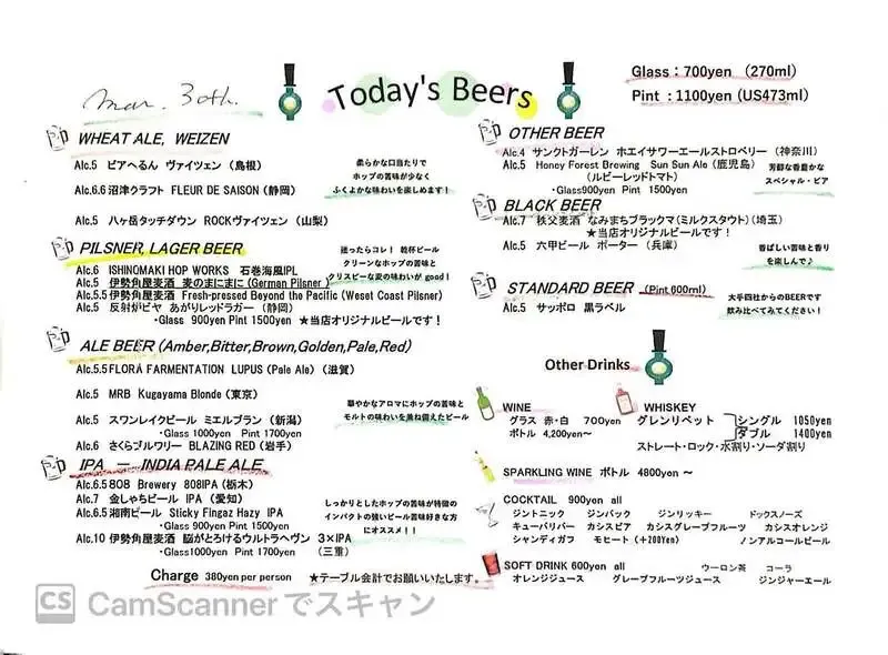 Craft Beer Server Land、3月30日開栓は808IPAと3×IPAの2樽