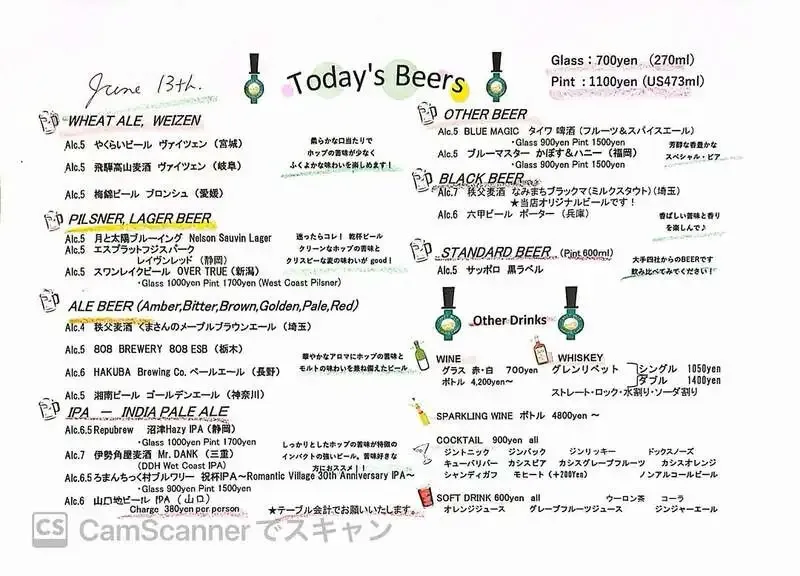 Craft Beer Server Land神楽坂で梅錦ビール、808 Brewery、ブルーマスターの3樽開栓