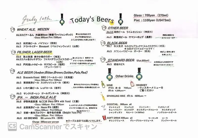 Craft Beer Server Land、7月10日の樽生5種を案内　田沢湖ビールのヴァイツェンなど開栓