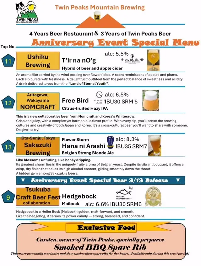 さかづきブルーイング、つくば4周年企画で初コラボ樽開栓へ