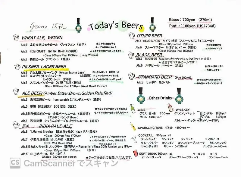 神楽坂のCraft Beer Server LandでY.Market Brewing『NEW鬼ヶ島IX Hazy IPA』開栓