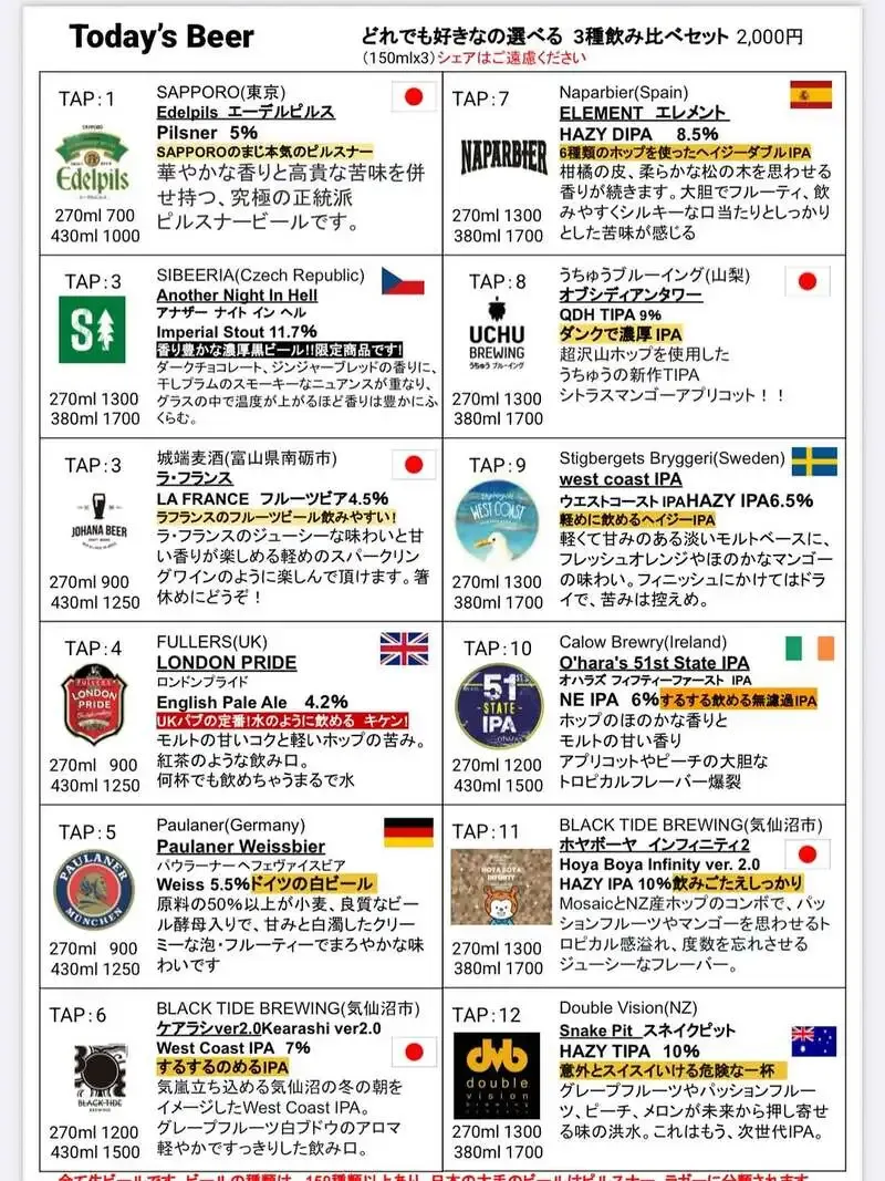 BOUCHON CRAFTCOMPANY、曙橋で樽生12種の最新ラインナップを公開