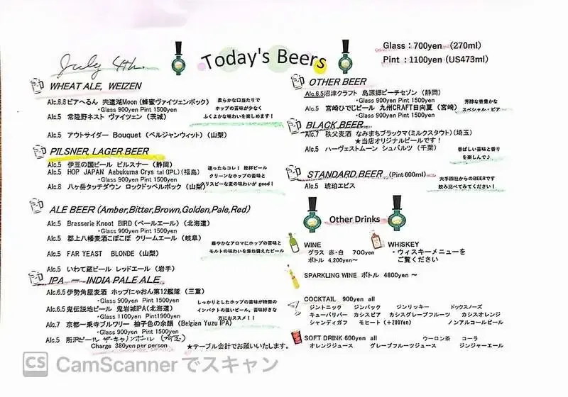 神楽坂のCraft Beer Server Land、7月4日営業で4樽のゲストビールを案内