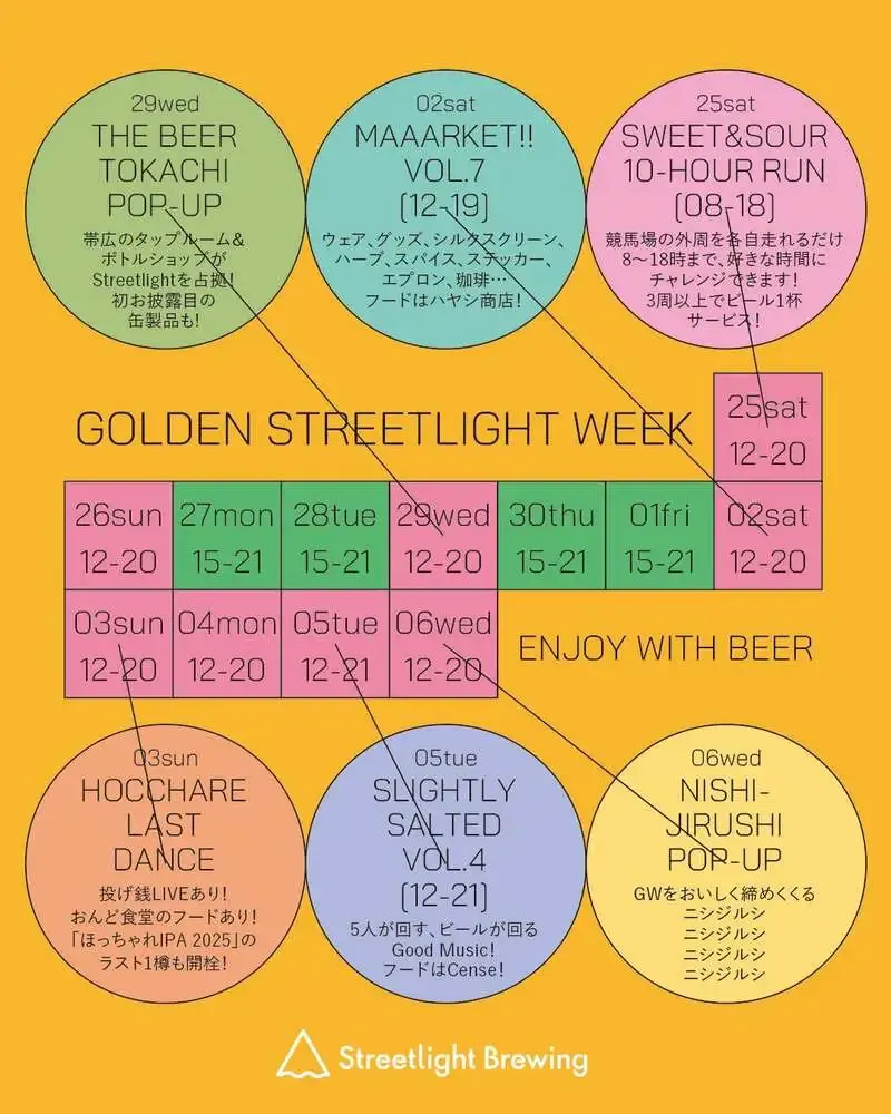 Streetlight Brewing、GW期間に6企画　4月25日から5月6日まで