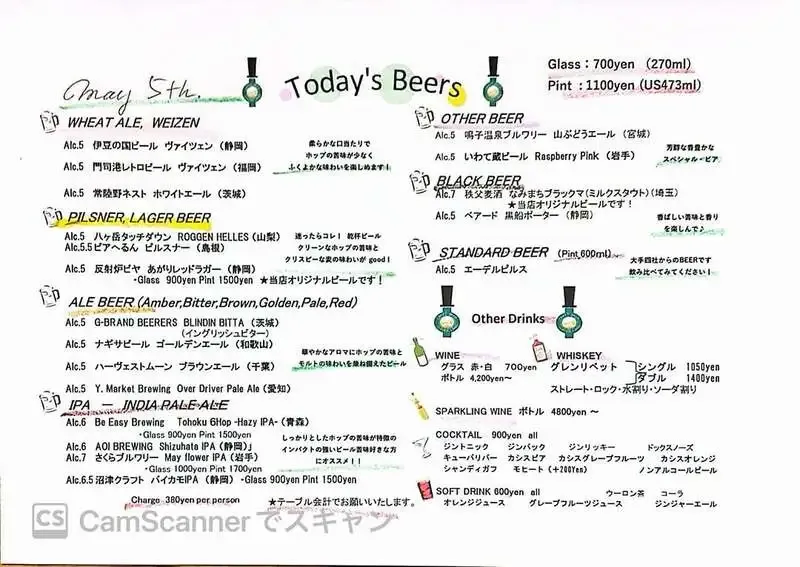 神楽坂のCraft Beer Server Land、5月5日に常陸野ネストほか4樽開栓