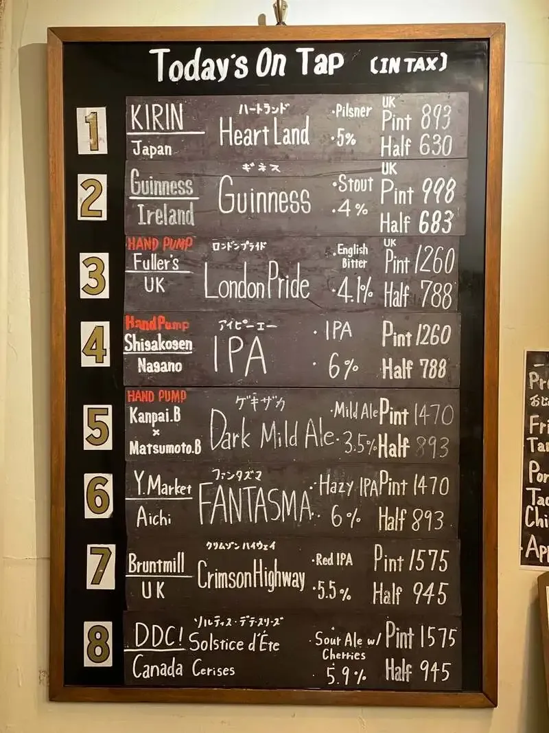 目黒のBeerPub SCENT、4月5日のタップリストを公開