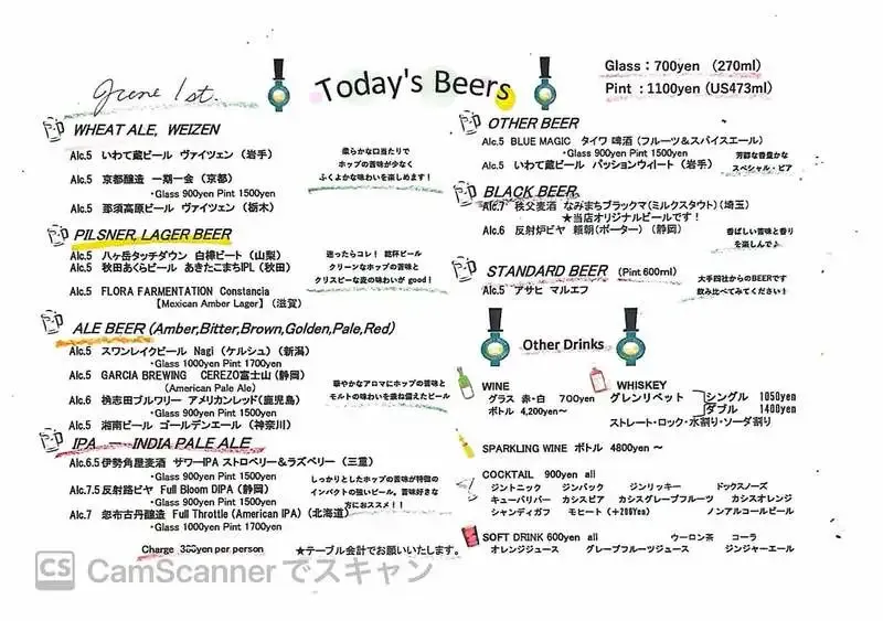 神楽坂のCraft Beer Server Land、6月1日の「本日のBeer」に7銘柄