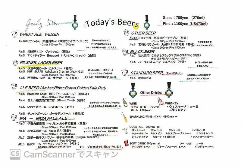 神楽坂のCraft Beer Server Land、7月5日はサクラビールなど3樽を開栓