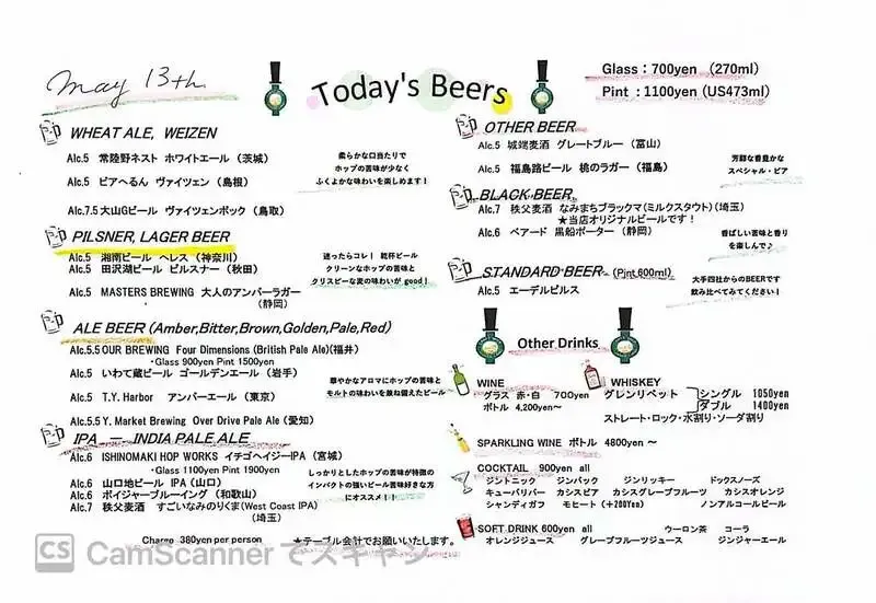 Craft Beer Server Land、5月13日の開栓はビアへるんとT.Y Harborの2樽