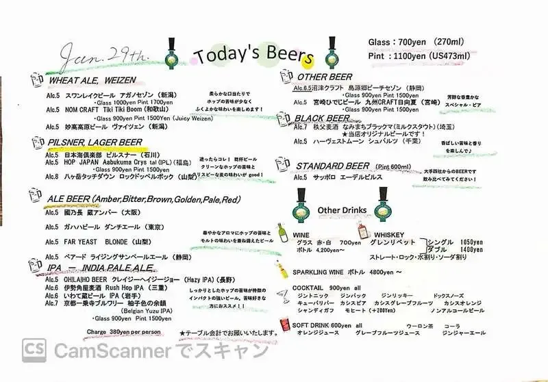 Craft Beer Server Land in Kagurazaka Taps Hideji Beer and Kyoto Ichijoji Brewery