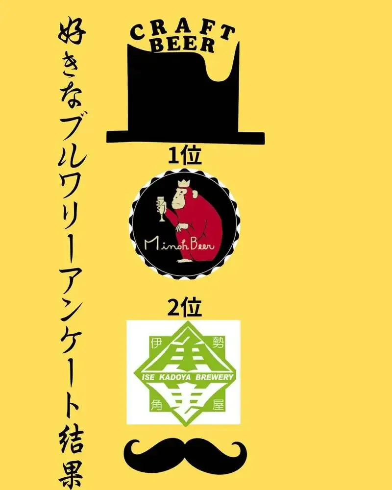 BEER STAND molto!!、周年期間は箕面ビールと伊勢角屋麦酒を中心に提供