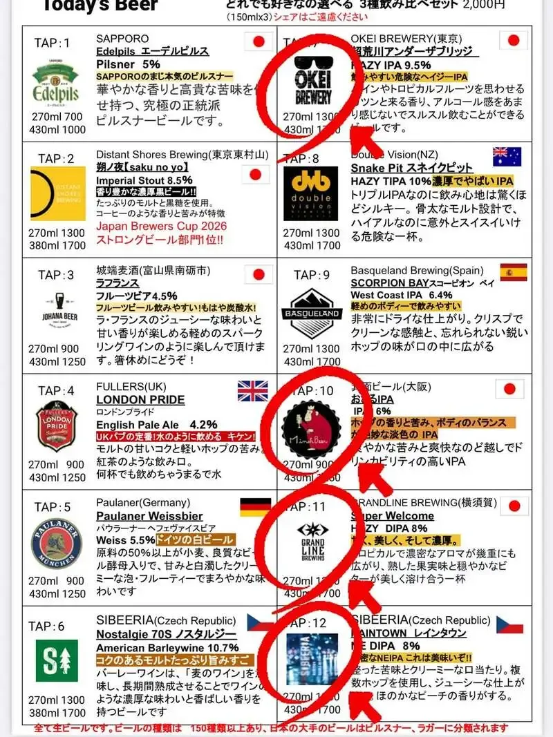 曙橋のBOUCHON CRAFTCOMPANYで最新タップリスト公開　SIBEERIAなど12銘柄