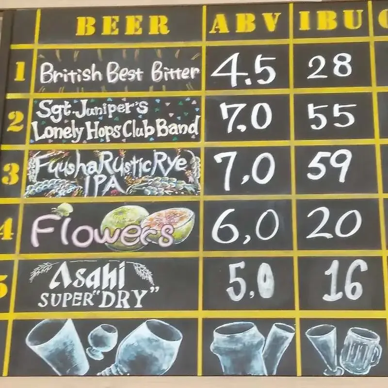 十日市場のTDM 1874 Breweryでタップ更新、British Best Bitterが登場