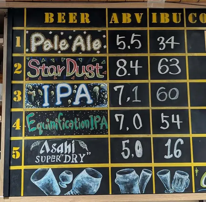 Star Dust Double IPA Debuts at TDM 1874 Brewery's Tokaichiba Main Store
