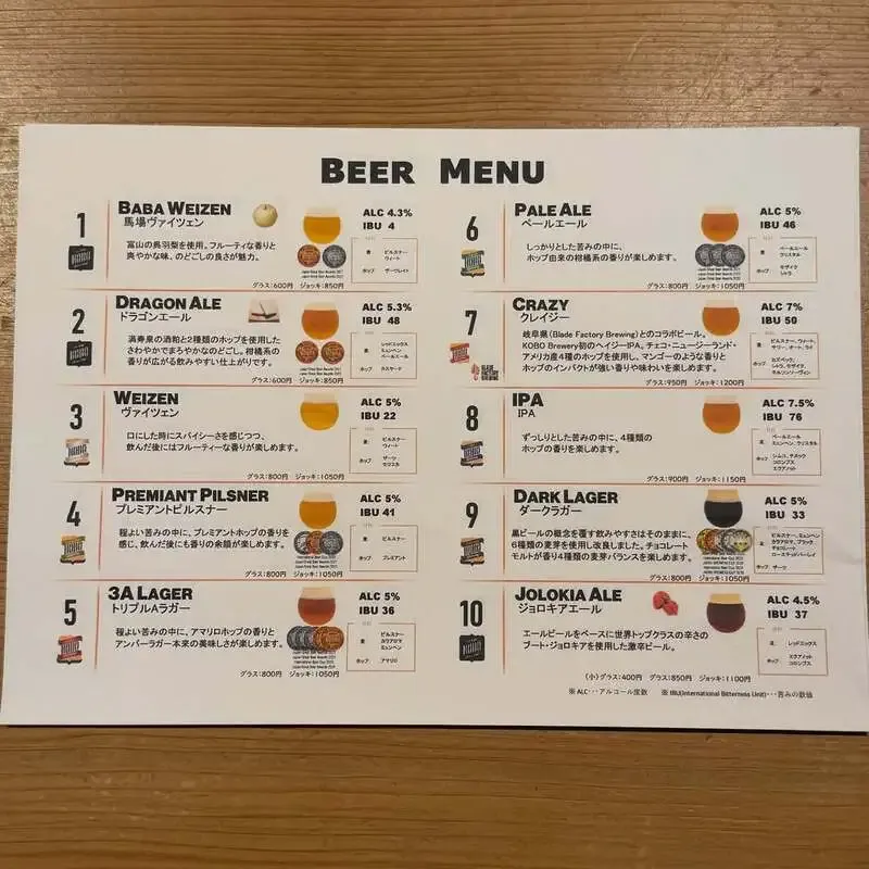 富山市のKobo Brew PubでBEER MENU更新、自家醸造8種が並ぶ