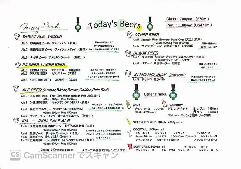 神楽坂のCraft Beer Server Landで3樽開栓　OH!LA!HO BEERなど