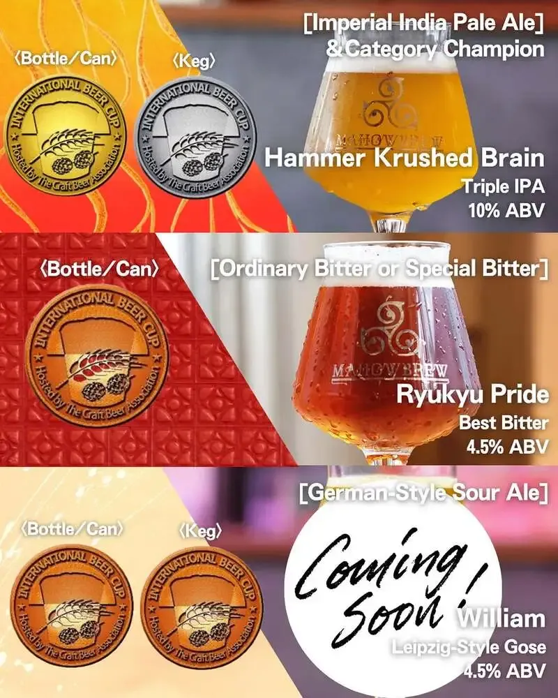 Mahou Brew Wins in Five Categories at International Beer Cup 2026