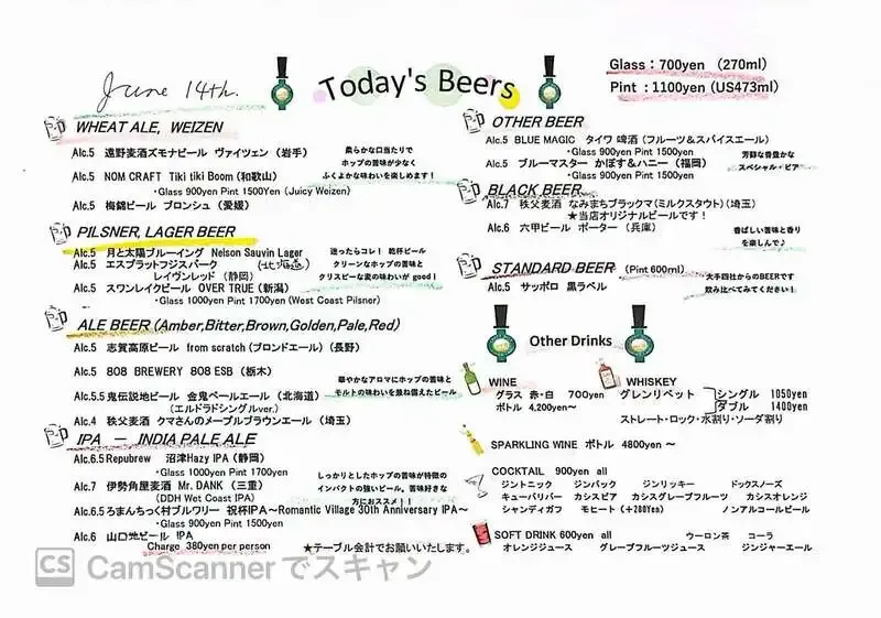 Craft Beer Server Land神楽坂で4樽開栓　遠野麦酒、NOM CRAFTなど