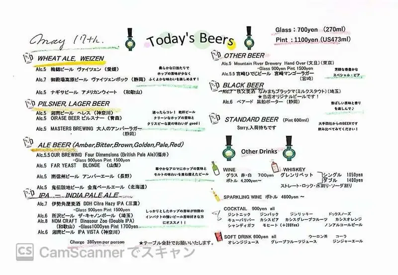 神楽坂のCraft Beer Server Landに梅錦、御殿場高原など7樽