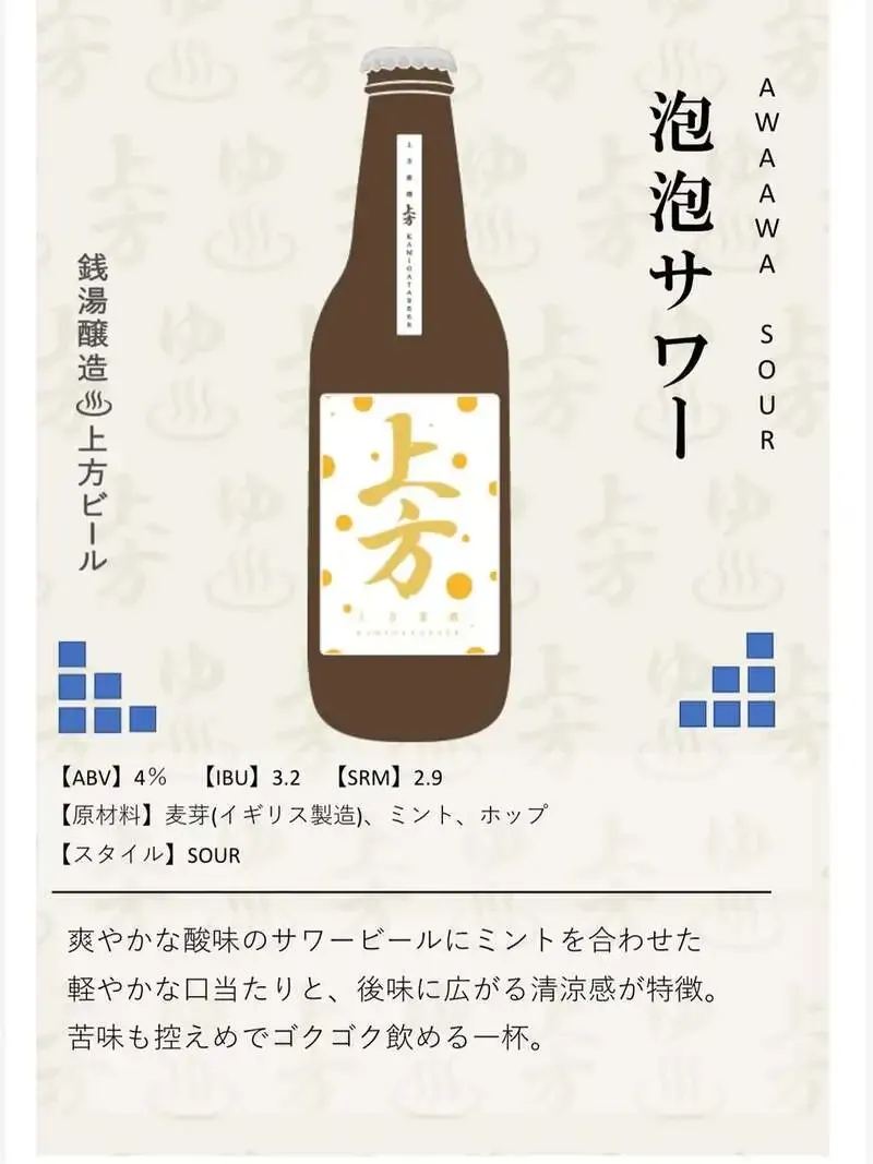 Mint-scented new release “Awaawa Sour” at Kamigata Beer, served at a former bathhouse brewpub