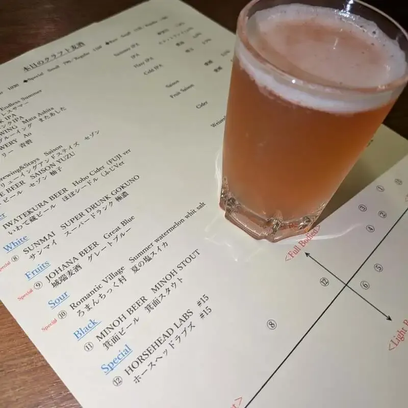 麦酒宿まり花 三茶にろまんちっく村「夏の塩スイカ Fruit Gose」開栓