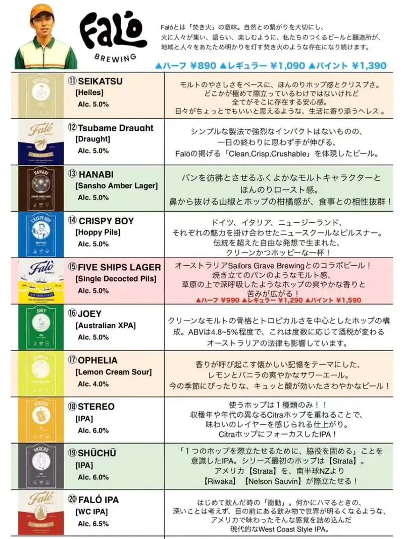 クラフトビアマーケット ホワイティうめだ店で2ブルワリーのTTOを告知