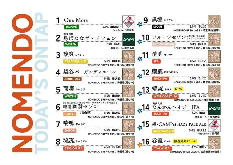 ノメンドブリュースタンド、5月8日に2タップ更新　超CAMPai HAZYとKOLSCH