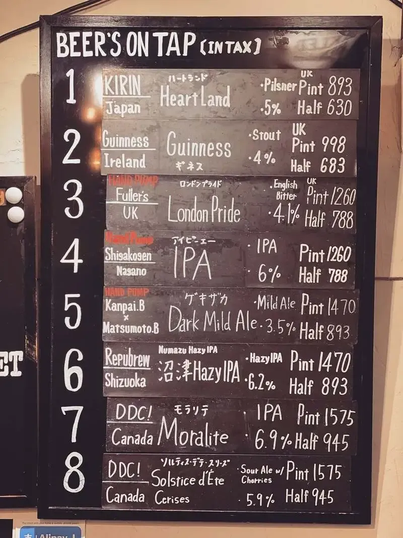 目黒・BeerPub SCENTが4月11日の8種タップリストを公開、志賀高原IPAも