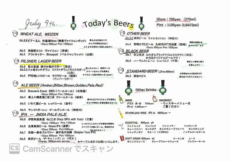 Craft Beer Server Land、7月9日の樽生は秩父麦酒「爽やか熊のラガー」など2銘柄