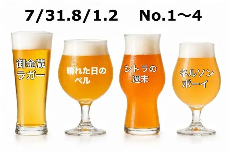 甲府のPersona brewery、ビアフェス開幕5日前に4種のタップを紹介