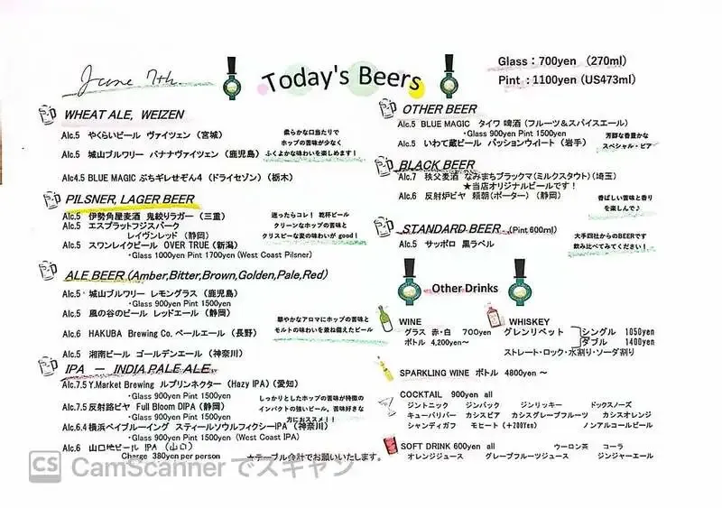 Craft Beer Server Land in Kagurazaka taps Shiroyama Brewery’s Lemongrass and Yamaguchi Beer IPA