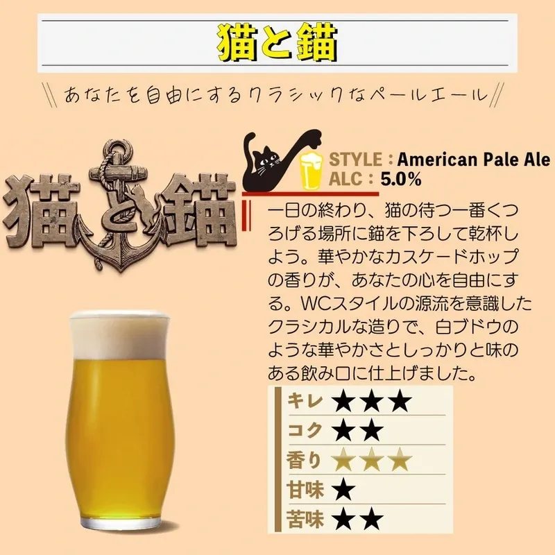 Vector Beer大森店で「猫と錨」が開栓、クラシックなアメリカンペールエール
