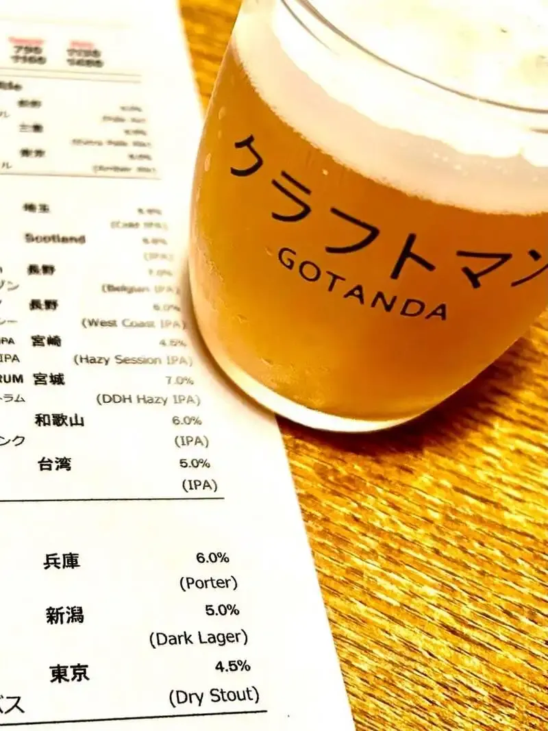 五反田のクラフト麦酒ビストロ クラフトマンでザ シトラシー開栓
