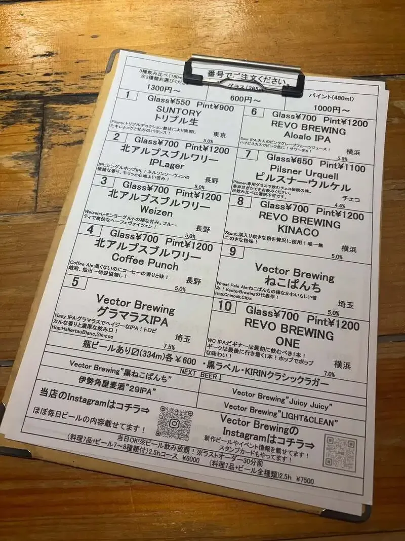 Vector Beer 大森店でサントリー生と北アルプスブルワリーなど樽生が入れ替え