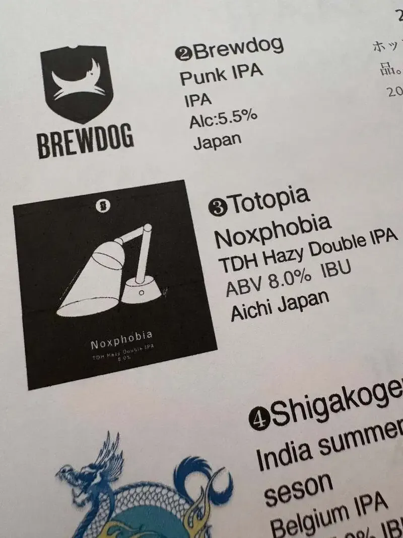 Beer Pub Camden Ikebukuro Shares Its Latest Tap List Update