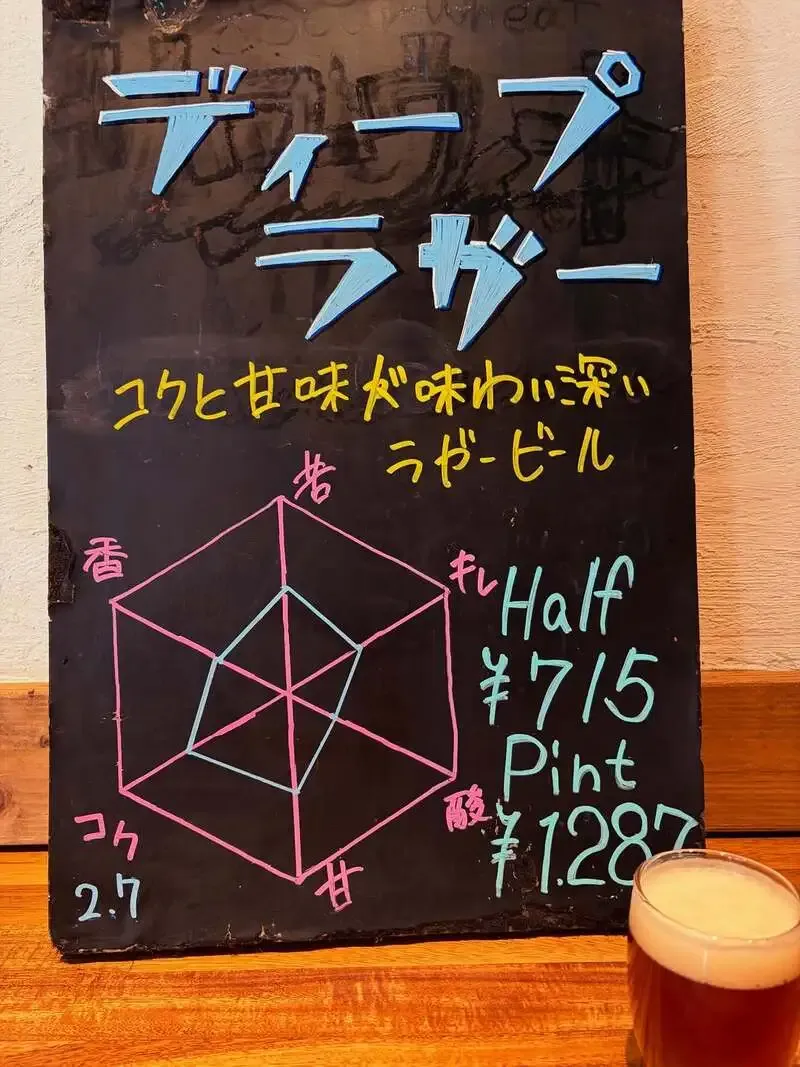 T.T BREWERYチネチッタ通り店で新作ラガー「ディープラガー」登場