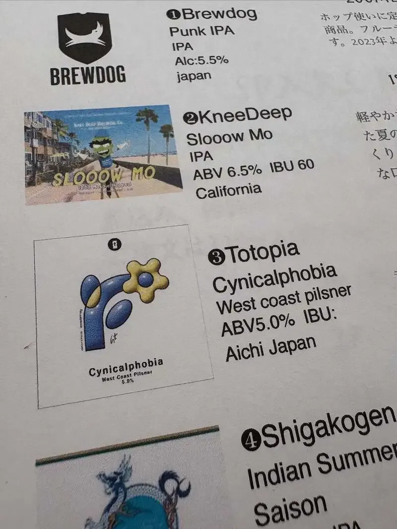 Beer Pub Camden池袋東口店でTotopia「Cynicalphobia」など7種開栓