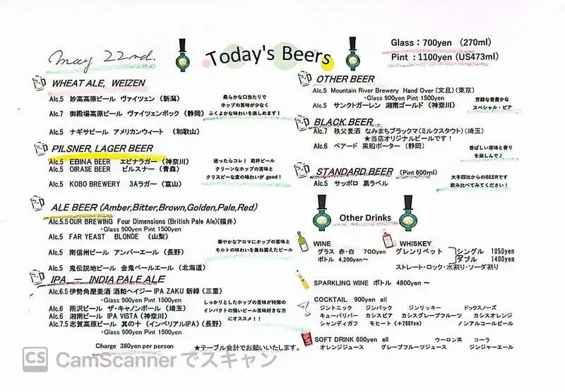Craft Beer Server Land神楽坂で志賀高原ビール「其の十」と伊勢角屋麦酒「酒粕ヘイジーIPA ZAKU新緑」開栓