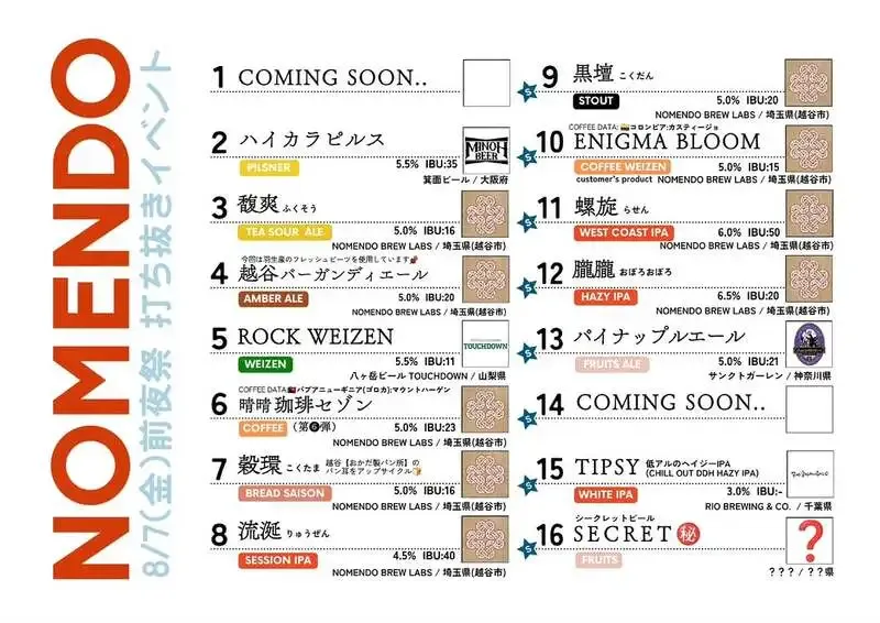 ノメンドブリュースタンド、3周年祭前夜祭で2タップ開栓と打ち抜きイベント